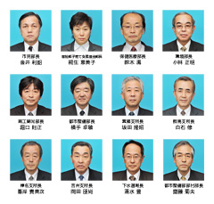 高崎市人事異動／４月１日付（課長級以上）