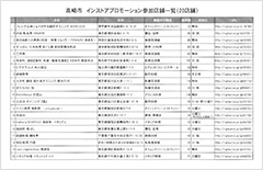 首都圏２０店舗が高崎産食材でキャンペーン