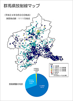 生活圏の放射線量は減少／群馬県まとめ