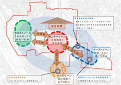 第２期中心市街地活性化基本計画の素案を策定