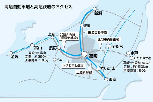 高崎新都市創造推進委員会平成22年度提言書