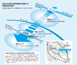 スマートICの設置でさらに高まる高崎の都市力